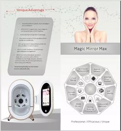 cosmetic Company/미장원을 위한 3개의 스펙트럼 거울 가정 해석기